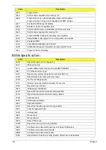 Preview for 172 page of Packard Bell EasyNote LJ75 Service Manual