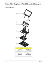 Preview for 188 page of Packard Bell EasyNote LJ75 Service Manual