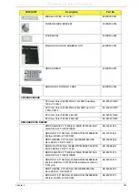 Preview for 193 page of Packard Bell EasyNote LJ75 Service Manual