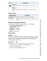 Preview for 128 page of Packet8 Virtual Office 6757i CT User Manual