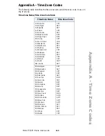 Preview for 168 page of Packet8 Virtual Office 6757i CT User Manual