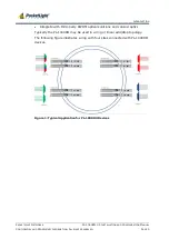 Preview for 17 page of PacketLight Networks PL-1000RO 3.3 Installation And Configuration Manual