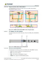 Preview for 21 page of PacketLight Networks PL-1000RO 3.3 Installation And Configuration Manual