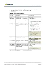 Preview for 130 page of PacketLight Networks PL-1000RO 3.3 Installation And Configuration Manual