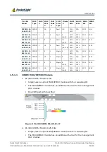 Предварительный просмотр 10 страницы PacketLight Networks PL-300 Installation And Configuration Manual