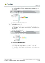 Предварительный просмотр 11 страницы PacketLight Networks PL-300 Installation And Configuration Manual