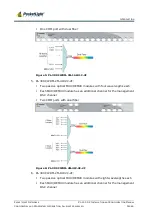 Предварительный просмотр 12 страницы PacketLight Networks PL-300 Installation And Configuration Manual