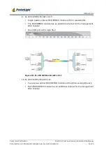 Предварительный просмотр 15 страницы PacketLight Networks PL-300 Installation And Configuration Manual