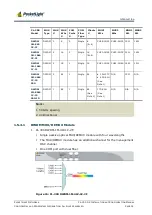 Предварительный просмотр 20 страницы PacketLight Networks PL-300 Installation And Configuration Manual