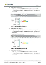 Предварительный просмотр 21 страницы PacketLight Networks PL-300 Installation And Configuration Manual