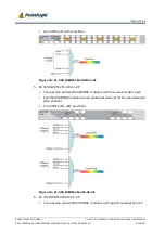 Предварительный просмотр 22 страницы PacketLight Networks PL-300 Installation And Configuration Manual