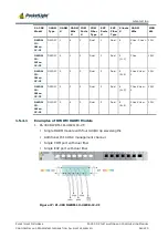 Предварительный просмотр 29 страницы PacketLight Networks PL-300 Installation And Configuration Manual