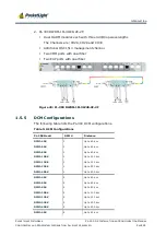 Предварительный просмотр 30 страницы PacketLight Networks PL-300 Installation And Configuration Manual