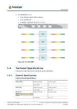 Предварительный просмотр 32 страницы PacketLight Networks PL-300 Installation And Configuration Manual