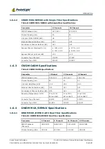 Предварительный просмотр 34 страницы PacketLight Networks PL-300 Installation And Configuration Manual