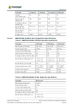 Предварительный просмотр 35 страницы PacketLight Networks PL-300 Installation And Configuration Manual