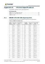 Предварительный просмотр 45 страницы PacketLight Networks PL-300 Installation And Configuration Manual