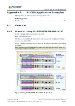 Предварительный просмотр 51 страницы PacketLight Networks PL-300 Installation And Configuration Manual