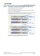 Предварительный просмотр 53 страницы PacketLight Networks PL-300 Installation And Configuration Manual