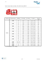 Preview for 18 page of Packo A/DX Series Installation Manual
