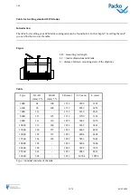 Preview for 25 page of Packo A/DX Series Installation Manual