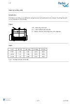 Preview for 28 page of Packo A/DX Series Installation Manual