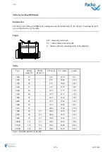 Preview for 29 page of Packo A/DX Series Installation Manual