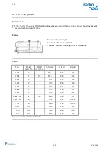 Preview for 32 page of Packo A/DX Series Installation Manual