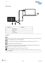 Preview for 40 page of Packo A/DX Series Installation Manual