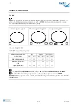 Preview for 41 page of Packo A/DX Series Installation Manual