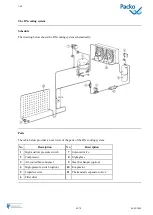 Preview for 45 page of Packo A/DX Series Installation Manual