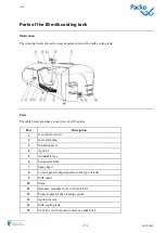 Preview for 47 page of Packo A/DX Series Installation Manual