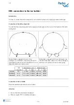 Preview for 77 page of Packo A/DX Series Installation Manual