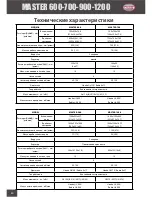 Preview for 80 page of PACLITE Equipment MASTER 1200 Operating Manual