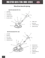 Предварительный просмотр 104 страницы PACLITE Equipment MASTER 1200 Operating Manual