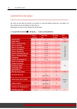 Preview for 16 page of paco MEC 1205 Installation And Operating Instructions Manual