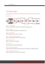 Preview for 44 page of paco MEC 1205 Installation And Operating Instructions Manual