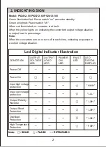 Preview for 3 page of paco PV2412-50 Instruction Manual