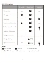 Preview for 4 page of paco SCG 0606 Instruction Manual