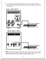 Предварительный просмотр 10 страницы paco SWR-1000VA Instruction Manual