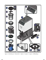 Preview for 5 page of Pacojet Junior User Manual