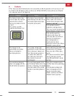 Preview for 36 page of Pacojet Junior User Manual