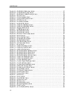 Preview for 10 page of PACOM 16 Channel User Manual