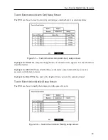 Preview for 53 page of PACOM 4-CHANNEL User Manual