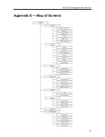 Preview for 89 page of PACOM 4-CHANNEL User Manual