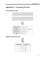 Preview for 111 page of PACOM 9 Channel User Manual