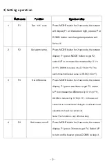 Preview for 10 page of PACOM KRT01 User Manual