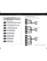 Предварительный просмотр 3 страницы PACOM PAC-24RM1616 User Manual