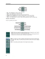 Preview for 50 page of PACOM PDR16-RMT Series User Manual