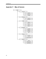 Preview for 76 page of PACOM PDR960H-8RT User Manual